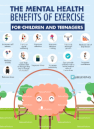 How can I help my child become more physically active?
